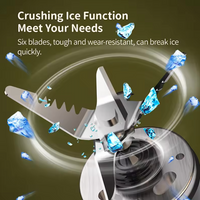 Thiago | Portable-Mixer™